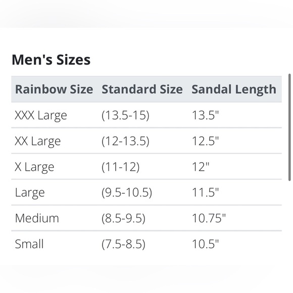 Rainbow Flipflop Sandals - Picture 6 of 10